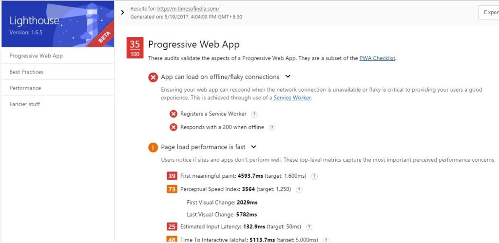 Progressive web app site speed image
